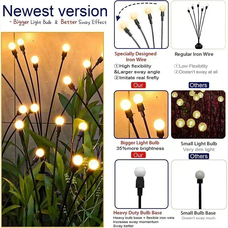 Solar Garden Decorative Lights - Swaying LED Outdoor Lights