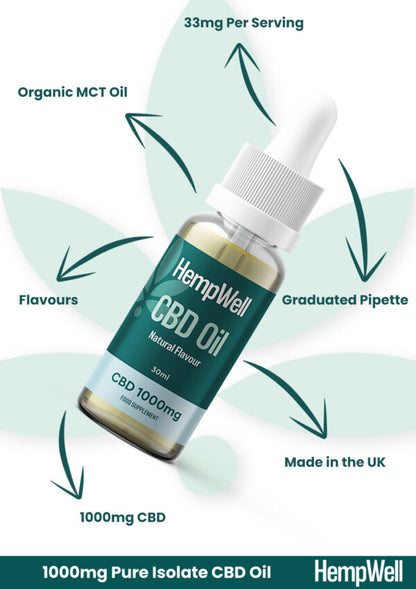 CBD Oil Drops 1000mg (30ml)