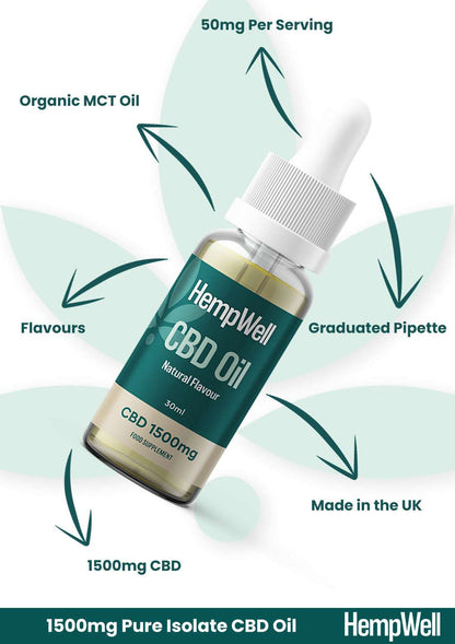 CBD Oil Drops 1500mg (30ml)